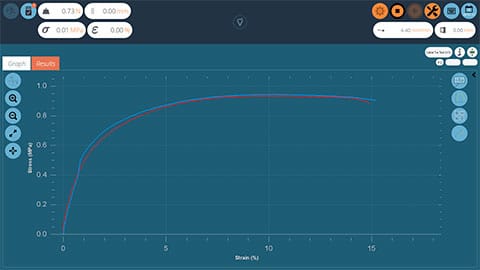 Software for Motorized Torque Meters
